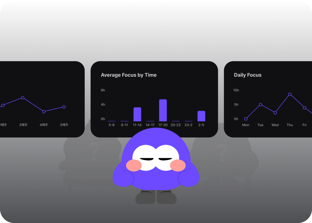 Focus statistics and a grown-up Dudu